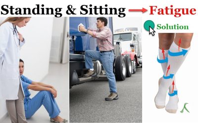 Prolonged Standing & Sitting Work – FATIGUE HAZARDS