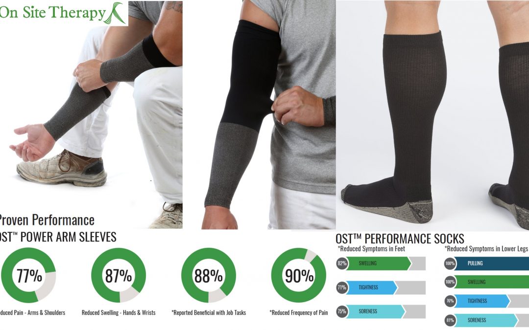Emerging Use of Compression Wear