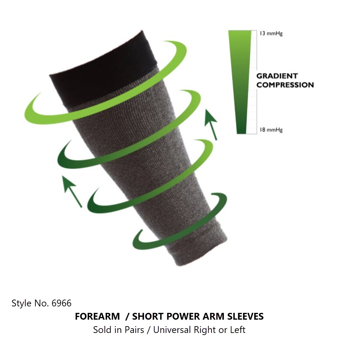 OST Power Sleeve Forearm (2 sleeves)